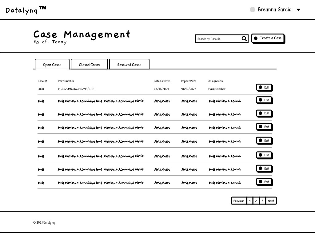 Datalynq wireframes