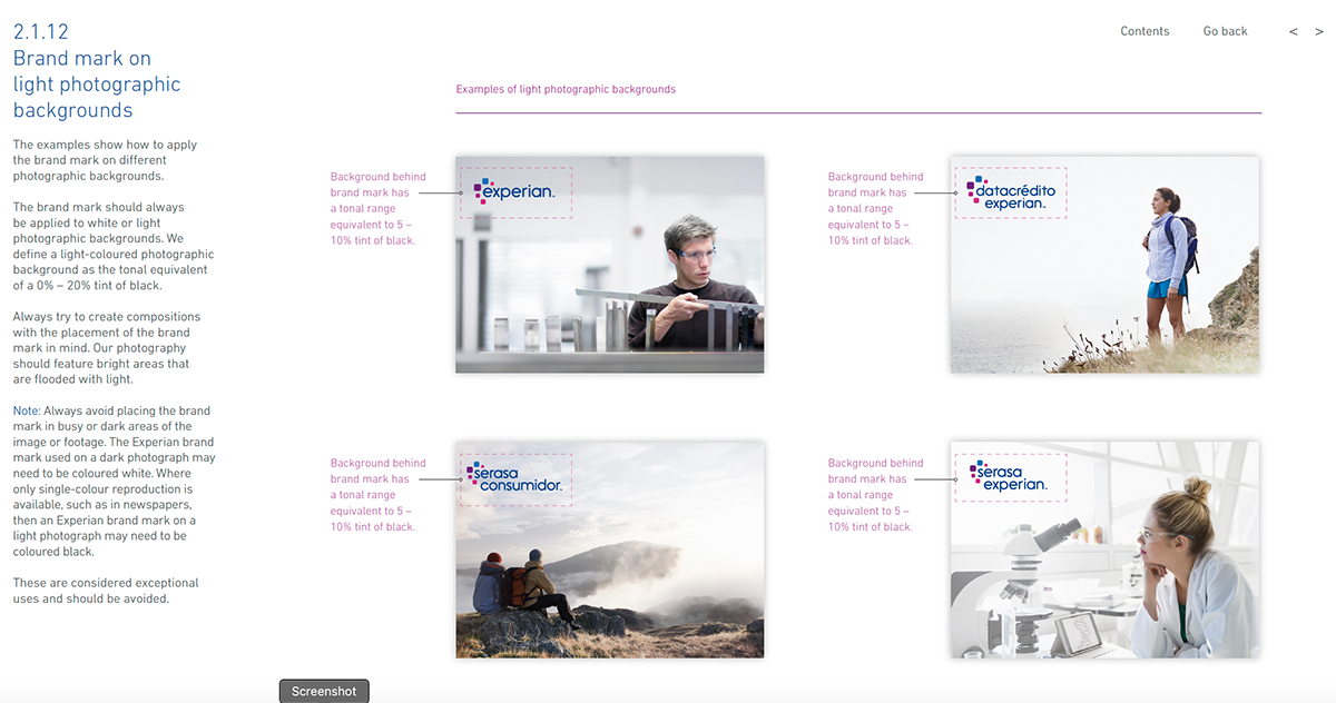 Brand components