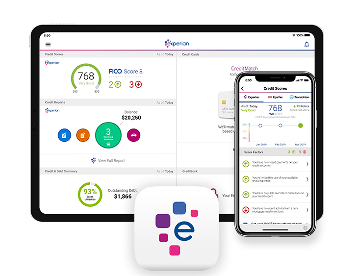 Experian CreditWorks