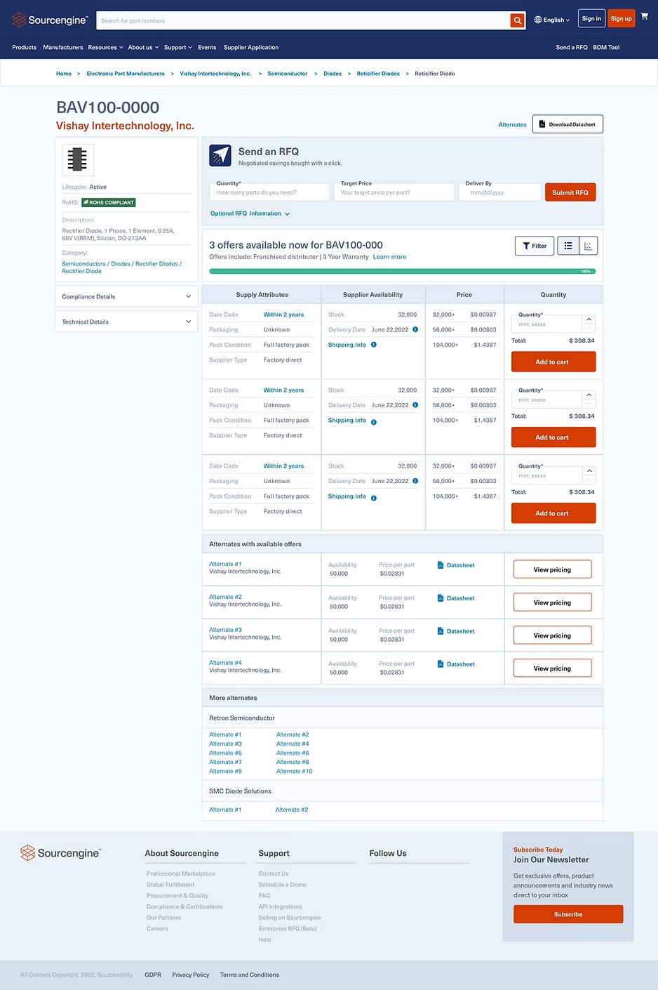PDP desktop — default state with offers