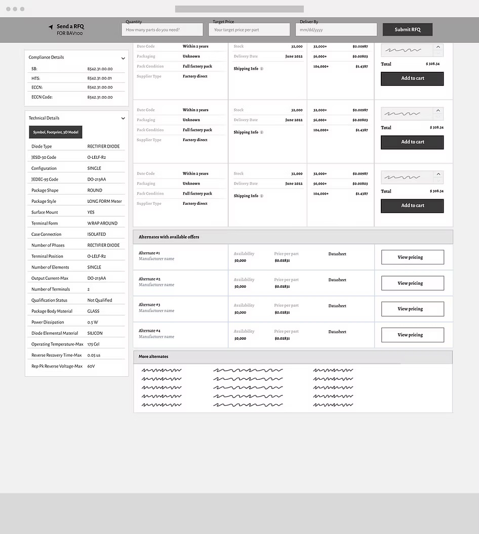 RFQ sticky when scrolling