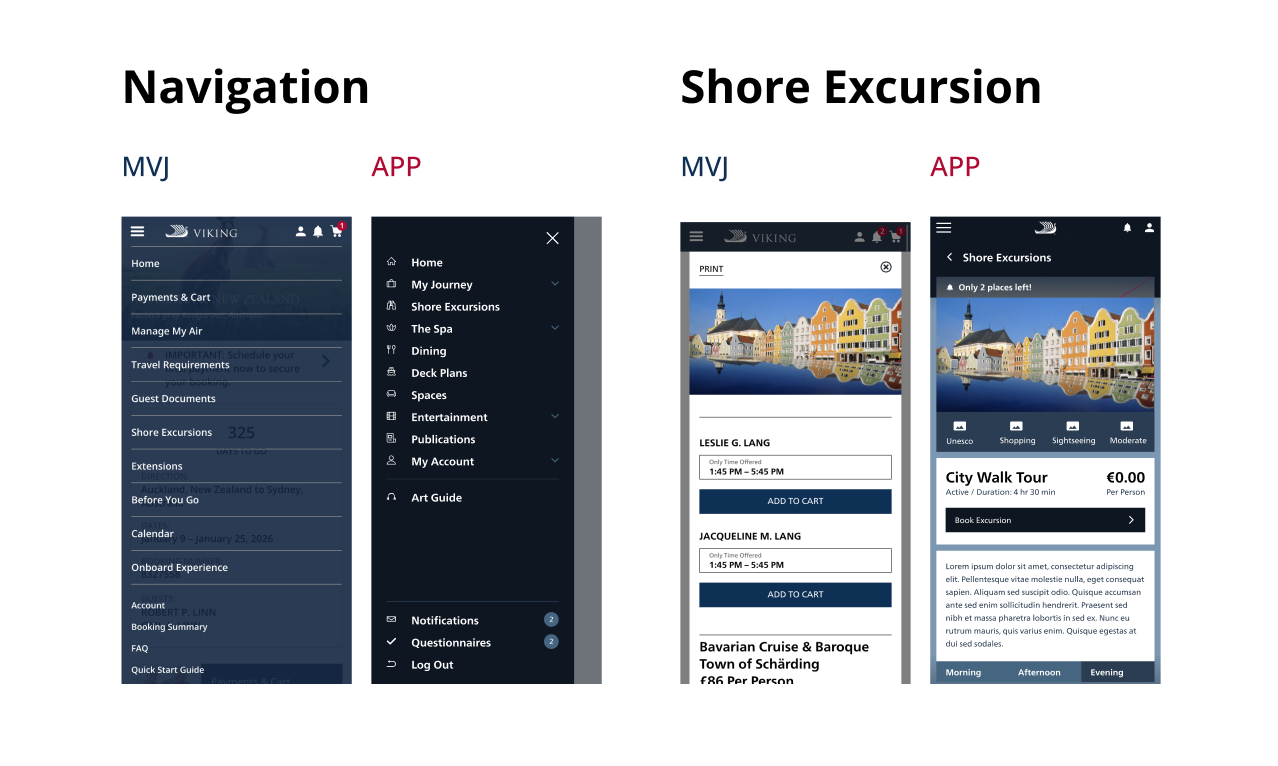 Existing design — fragmented experience